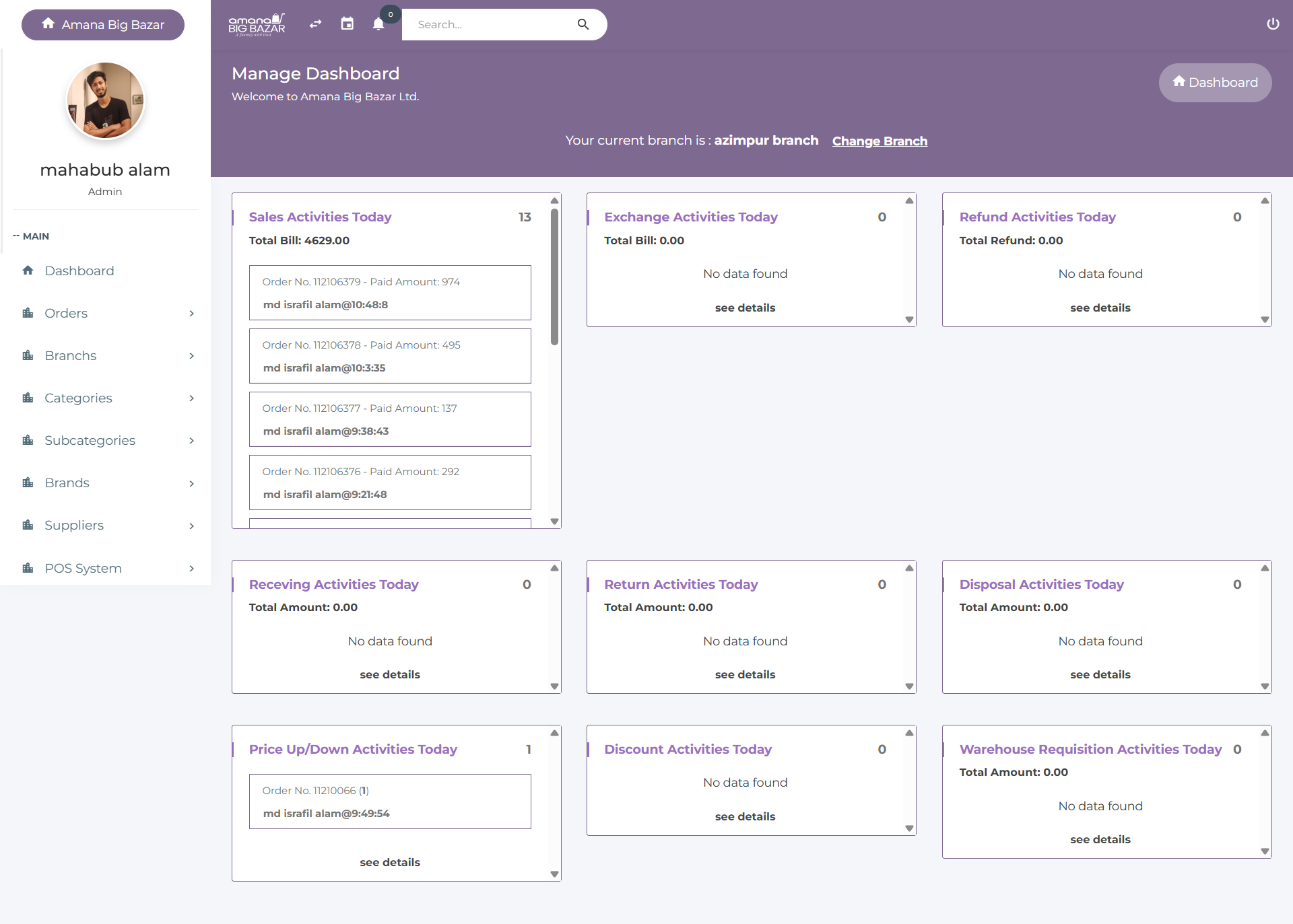 Category Wise Sales Report